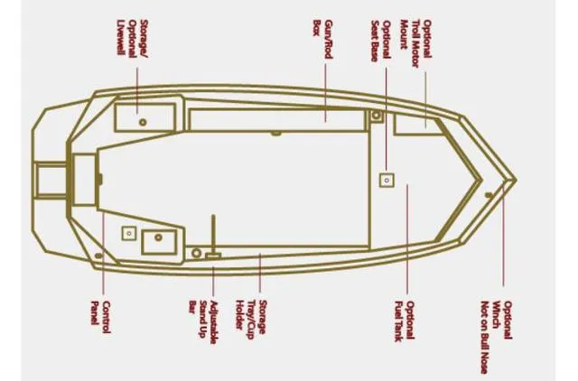 Slide: The Image of 2023 Excel Shallow Water F4 1860 boat layout with labeled storage and optional features. - 18