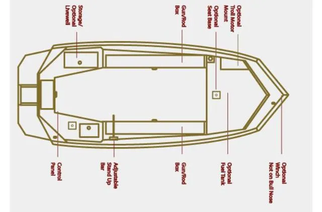 Slide: The Image of Diagram of 2023 Excel Shallow Water F4 1860 boat layout with labeled features. - 19