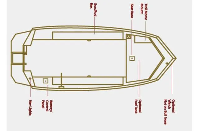 Slide: The Image of Diagram of 2023 Excel Shallow Water F4 1860 boat layout with labeled features. - 20