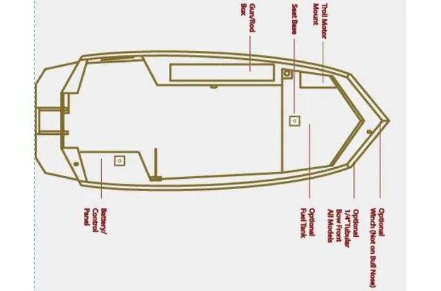 Slide: The Image of 2023 Excel Shallow Water F4 1860 boat layout with labeled features and compartments. - 21