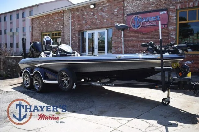 Slide: The Image of Ranger Z521L 2019 - 1