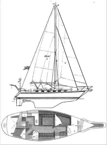 Slide: The Image of Caliber 40 LRC 1998 - 69