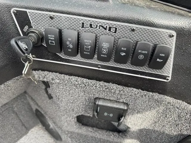 Slide: The Image of Lund 2075 Impact XS Sport 2025 - 35