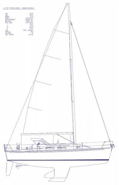 Slide: The Image of Manufacturer Provided Image - 92