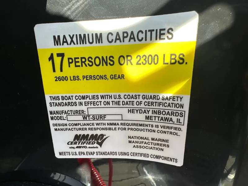 Slide: The Image of Heyday WTSurf 2025 - 5