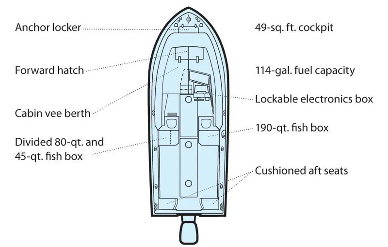 Slide: The Image of Manufacturer Provided Image - 29