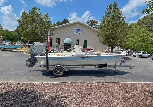 Slide: The Image of Avid 21 Fusion 2023 - 6