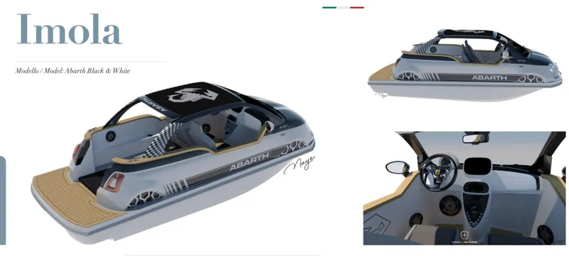 Slide: The Image of Imola Abarth boat, 2025 model, featuring sleek design and modern interior dashboard. - 19