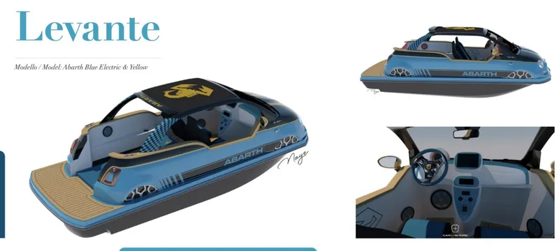 Slide: The Image of 2025 Car Off-shore Fiat 500 Abarth boat, blue and yellow design, interior dashboard view. - 13