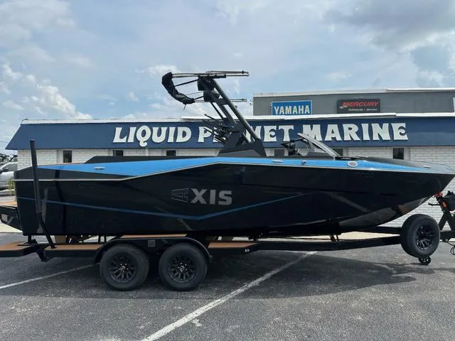 Slide: The Image of Axis Wake Research Core Series T235 2025 - 4