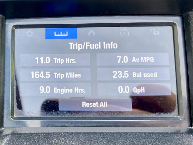 Slide: The Image of Yamaha VX Cruiser 2023 dashboard displaying trip and fuel information. - 3