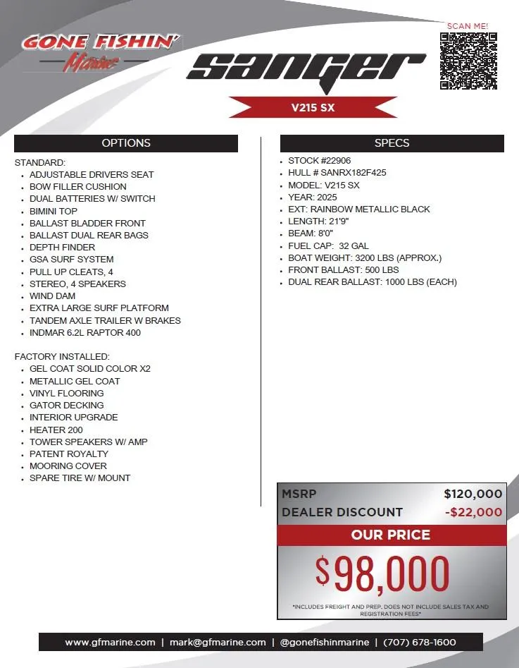 Slide: The Image of 2025 Sanger V215 SX boat features, options, and pricing details with a $98,000 offer. - 32