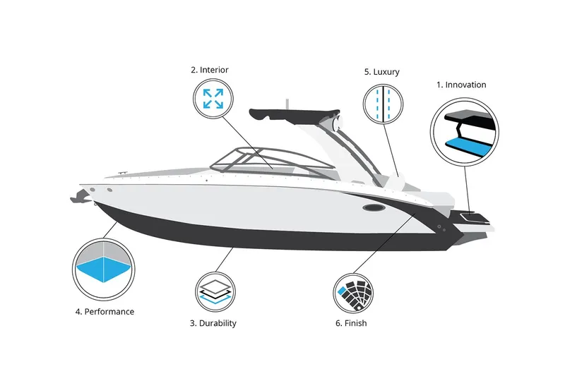 Slide: The Image of Manufacturer Provided Image - 36