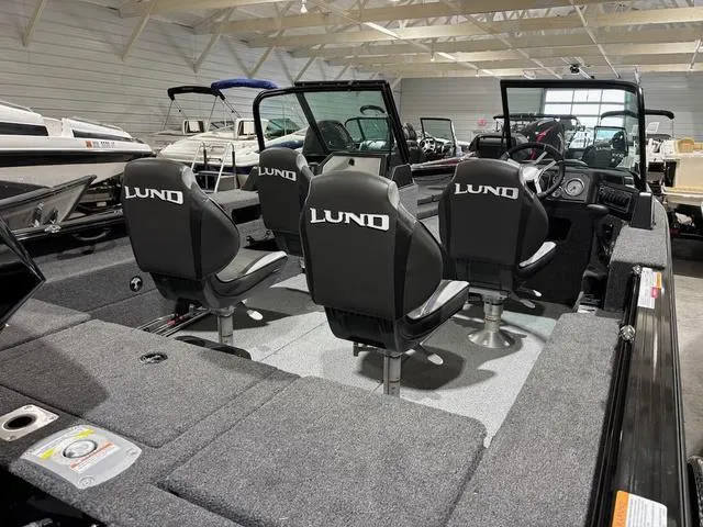 Slide: The Image of Lund 2075 Impact XS Sport 2025 - 3