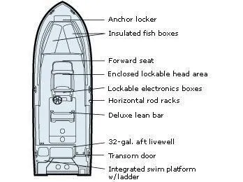 Slide: The Image of Manufacturer Provided Image - 32