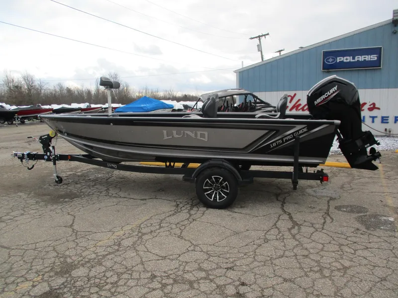 Slide: The Image of Lund Pro Guide 1875 2025 - 1