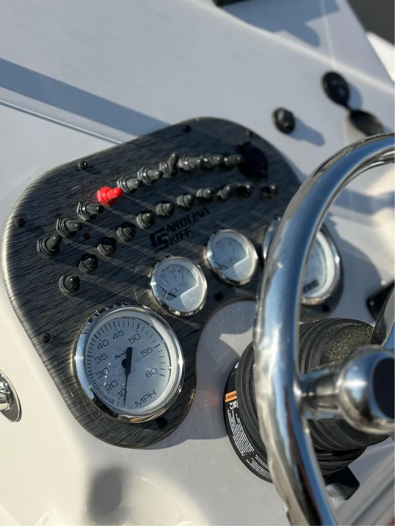 Slide: The Image of Carolina 19 LS 2025 - 16