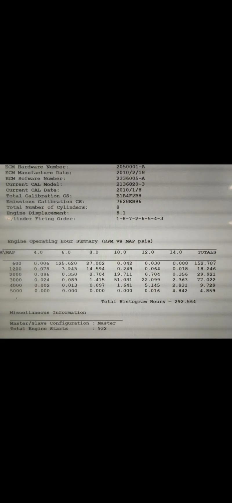 Slide: The Image of 2012 Monterey 264 FS engine operation summary and maintenance details displayed on screen. - 16