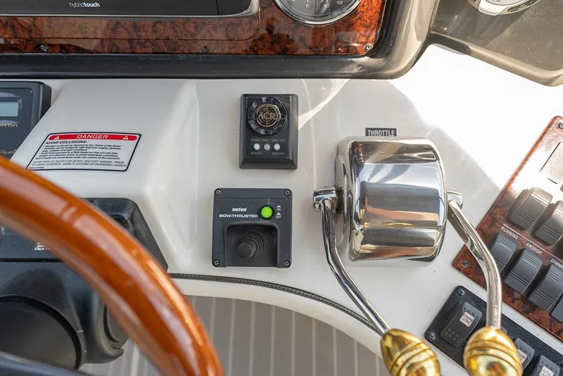 Slide: The Image of Controls at the helm - 51