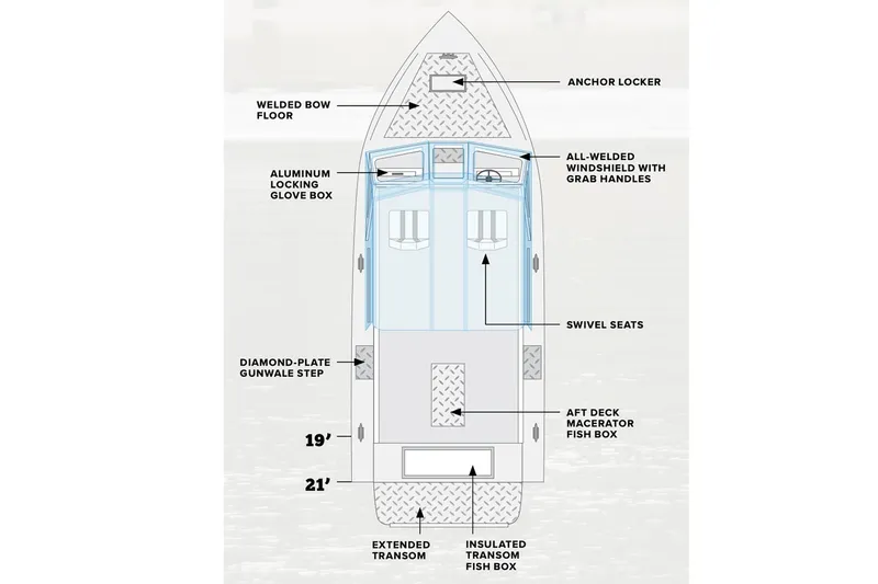 Slide: The Image of Manufacturer Provided Image - 19