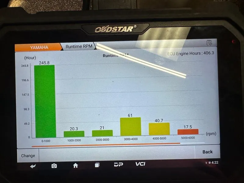 Slide: The Image of Yamaha engine runtime RPM chart on diagnostic screen, showing hours across RPM ranges. - 29