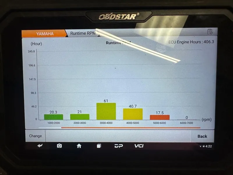 Slide: The Image of Digital display showing Yamaha engine runtime RPM graph with various hour ranges. - 30