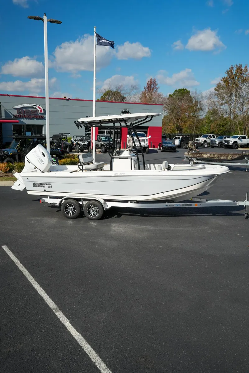 Slide: The Image of Carolina 21 Ultra Elite 2025 - 2