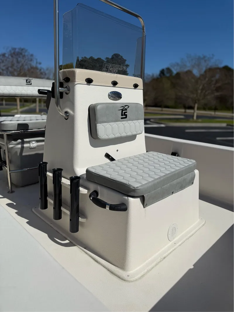 Slide: The Image of Carolina E18 JVX CC 2025 - 12