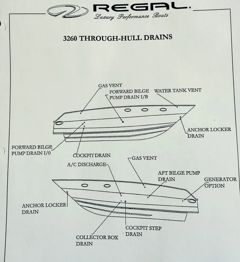 Slide: The Image of Diagram of 1997 Regal 320 Commodore through-hull drains, showing various vent and drain locations. - 30
