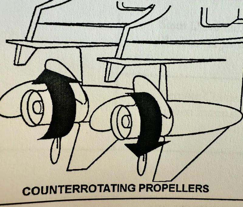 Slide: The Image of Diagram of counterrotating propellers on a 1997 Regal 320 Commodore boat. - 31