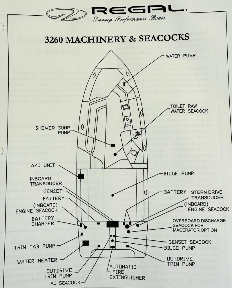 Slide: The Image of Diagram of 1997 Regal 320 Commodore machinery and seacocks layout, labeled components. - 32