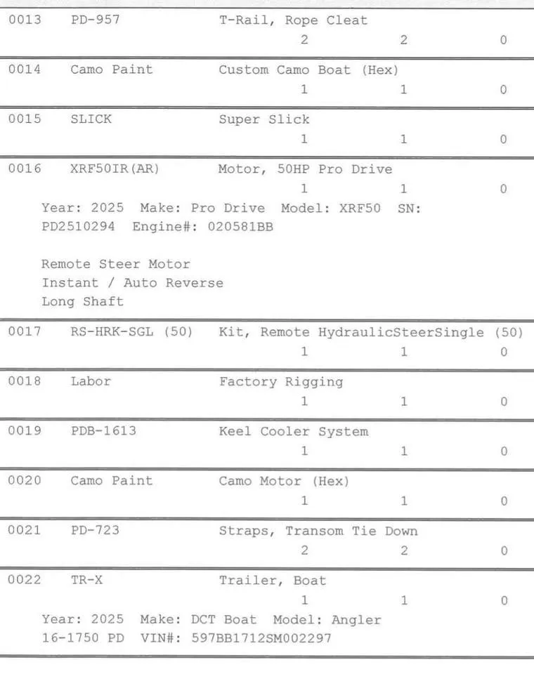 Slide: The Image of Pro-Drive 2054 X Series TD 2025 parts list with motor, paint, and accessories details. - 7