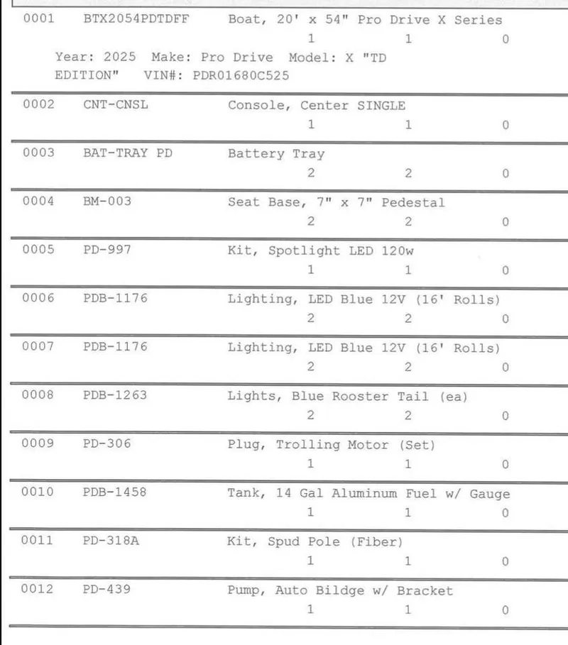 Slide: The Image of 2025 Pro-Drive 2054 X Series TD boat parts list, including console, battery tray, and LED lighting. - 8