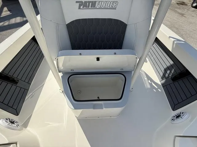 Slide: The Image of Pathfinder 2600 TRS 2025 - 44