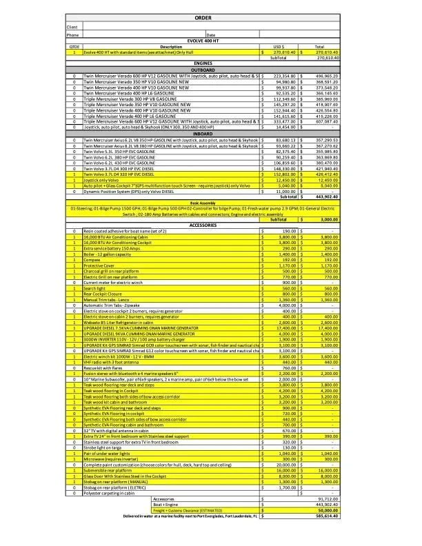 Slide: The Image of Spreadsheet with highlighted rows, Evolve 400HT 2022 model data. - 34