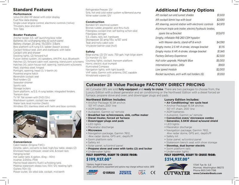 Slide: The Image of Cutwater C-28 Coupe 2014 - 53