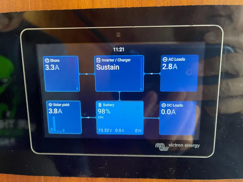 Slide: The Image of Victron Energy display showing power usage on 1976 Hatteras 48 LRC boat. - 42