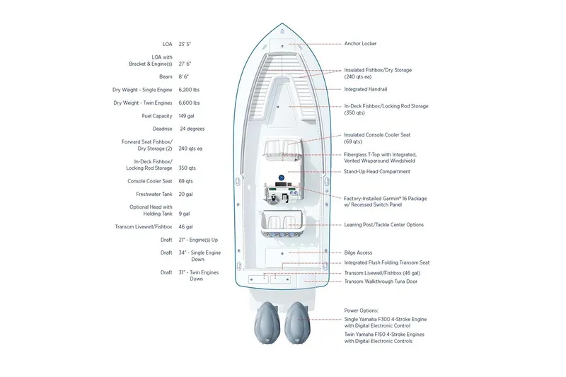 Slide: The Image of Manufacturer Provided Image: Manufacturer Provided Image - 23