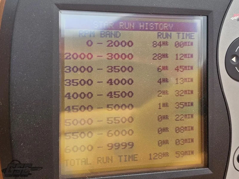 Slide: The Image of Eliminator 36 Daytona Coupe 2008 - 73