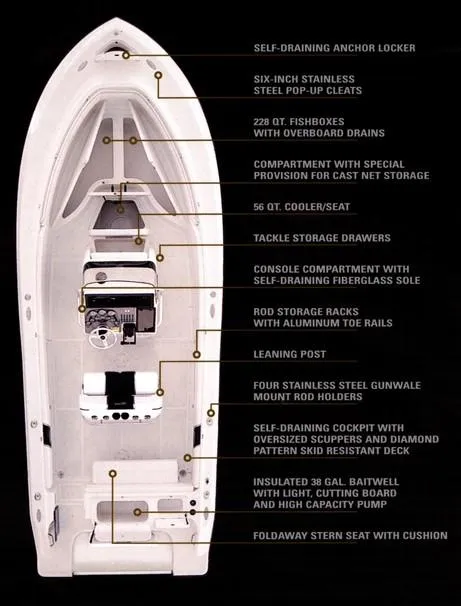 Slide: The Image of Manufacturer Provided Image: 2390 CC Vector - 48