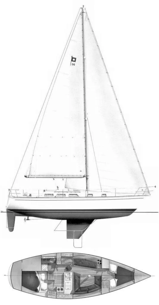 Slide: The Image of Pearson 36-2 sailboat schematic, 1986 model, side and interior views. - 13