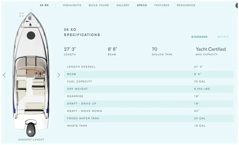 Slide: The Image of 2020 Regal 26XO boat specifications: 27'3" length, 8'6" beam, 70-gallon tank, yacht certified. - 19