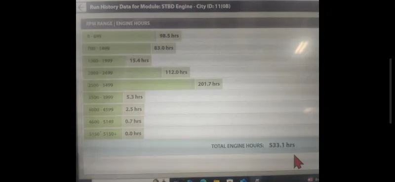Slide: The Image of Engine run history display for 2012 Sea Ray 250 SLX, showing total hours: 533.1. - 15