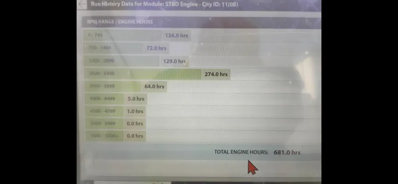 Slide: The Image of Engine run history display for 2005 Rinker 282 BR, showing total hours and RPM ranges. - 17