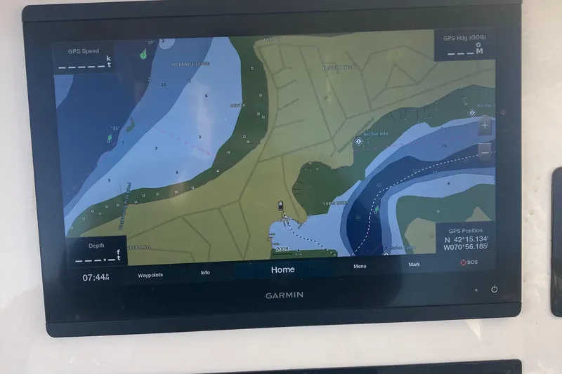 Slide: The Image of GPS - 12