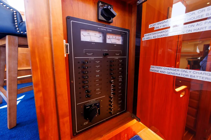 Slide: The Image of Electrical Panel - 45