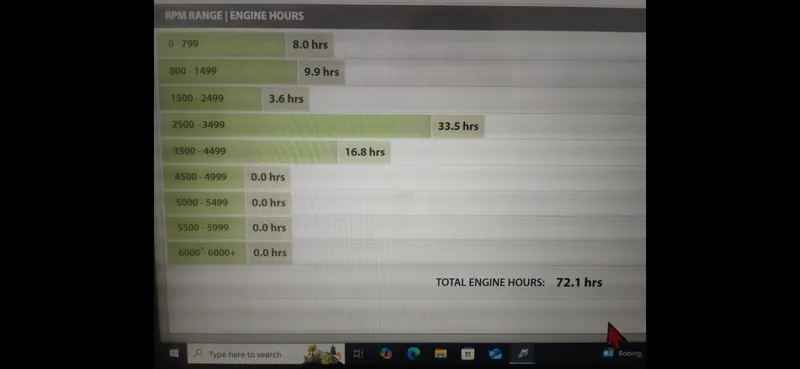Slide: The Image of Engine hours display for 2022 Lowe 210 SS, showing RPM range usage and total hours. - 14