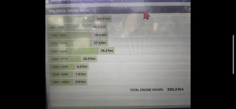 Slide: The Image of Display screen showing engine hours for a 2015 Lowe 210 SS boat, totaling 350.2 hours. - 15