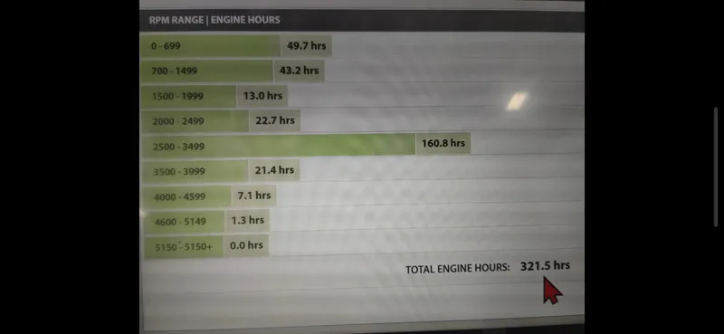 Slide: The Image of Rinker 296 Captiva Bowrider 2012 engine hours display, total 321.5 hours. - 15