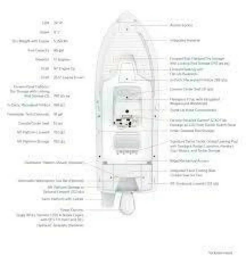 Slide: The Image of 2025 Regulator 24 XO boat layout with detailed specifications and features. - 6